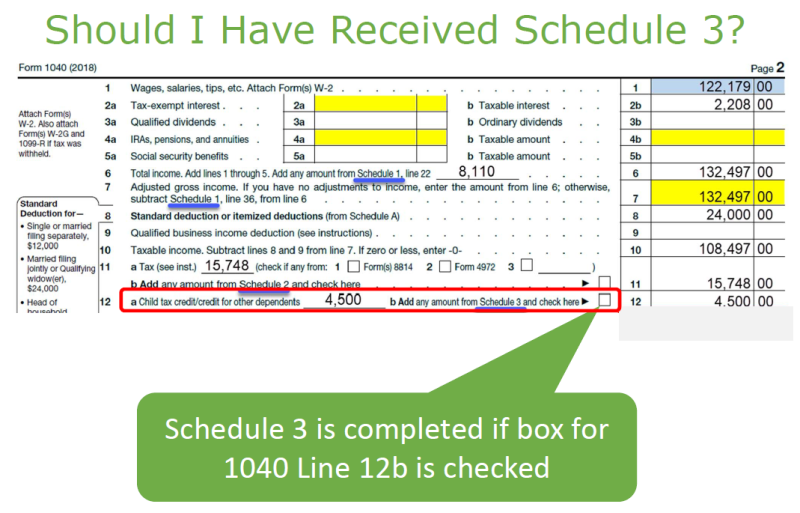 Screen grab of form 1040 showing Schedule 3 is completed if box for 1040 form line 12b is checked.